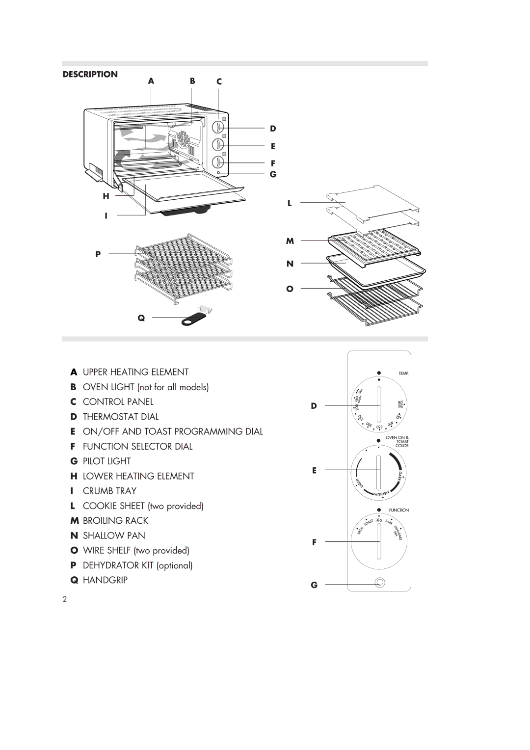 DeLonghi AS40U manual Description 