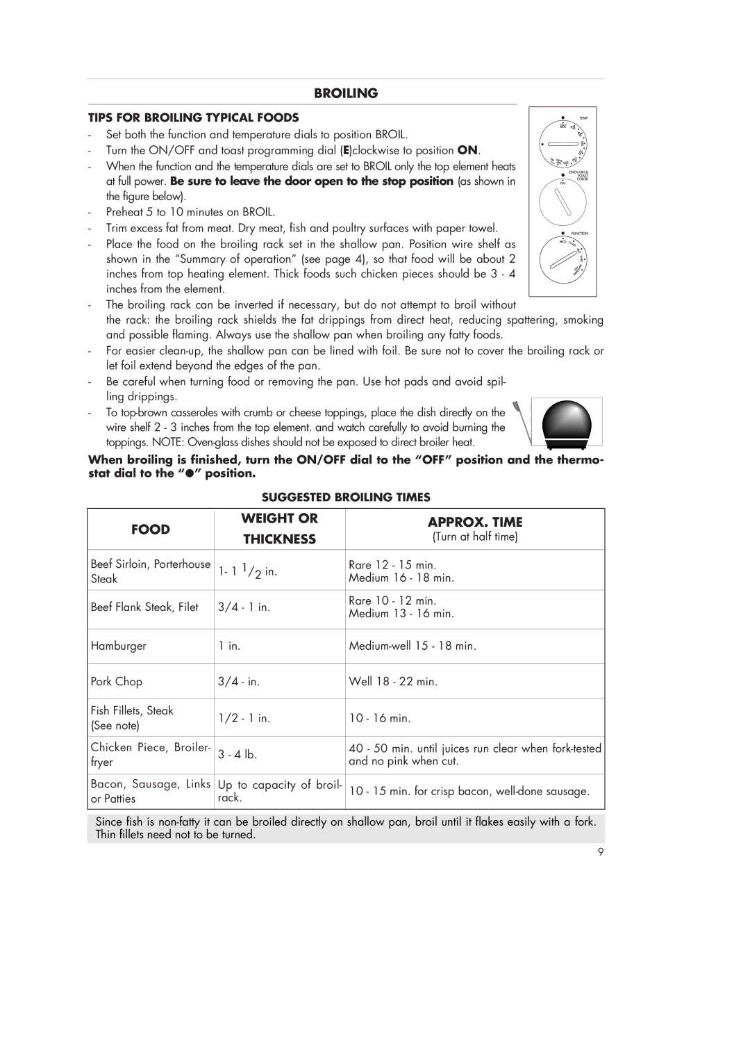 DeLonghi AS40U manual Food Weight or APPROX. Time Thickness, Tips for Broiling Typical Foods, Suggested Broiling Times 