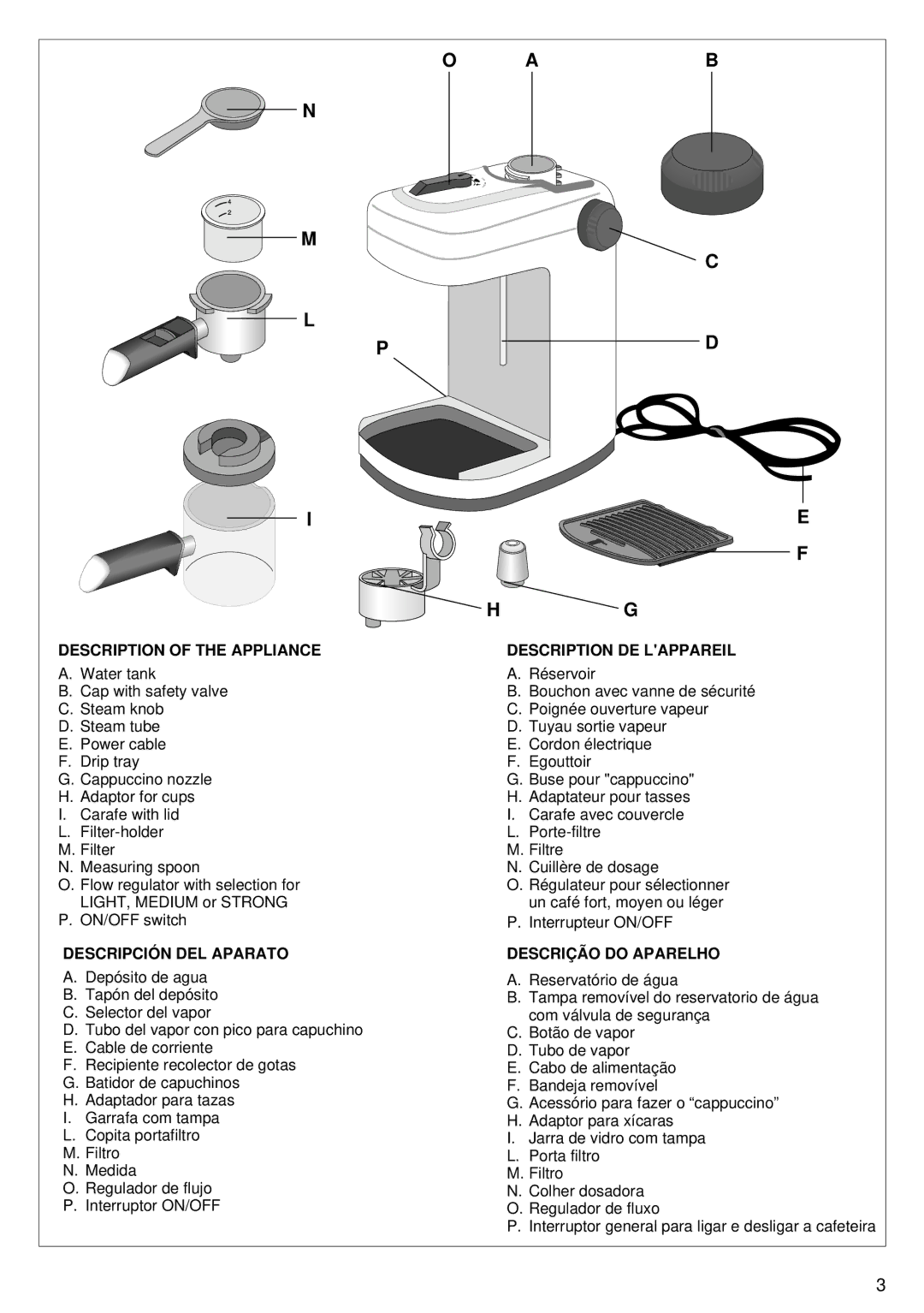 DeLonghi BAR6 manual Description of the Appliance 