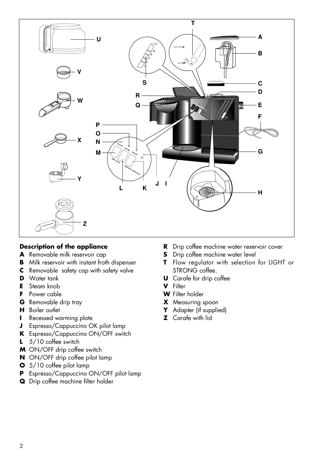 DeLonghi BC080 manual Description of the appliance 