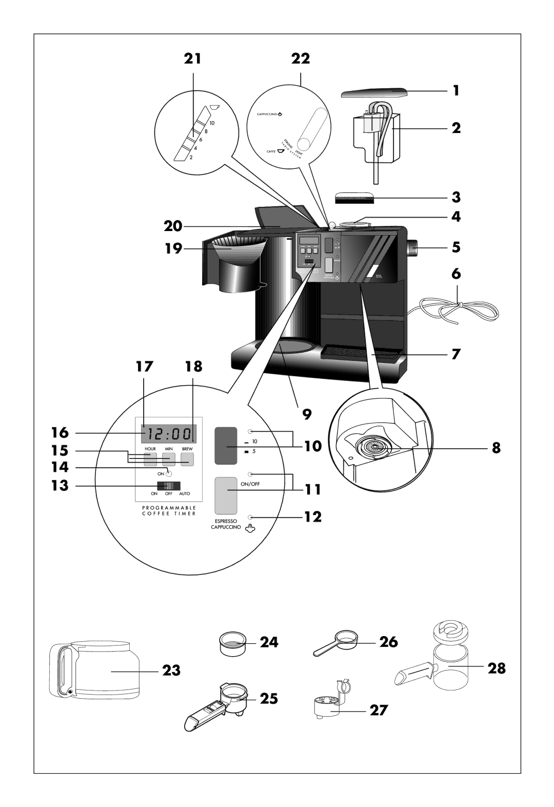 DeLonghi BCO100 manual 