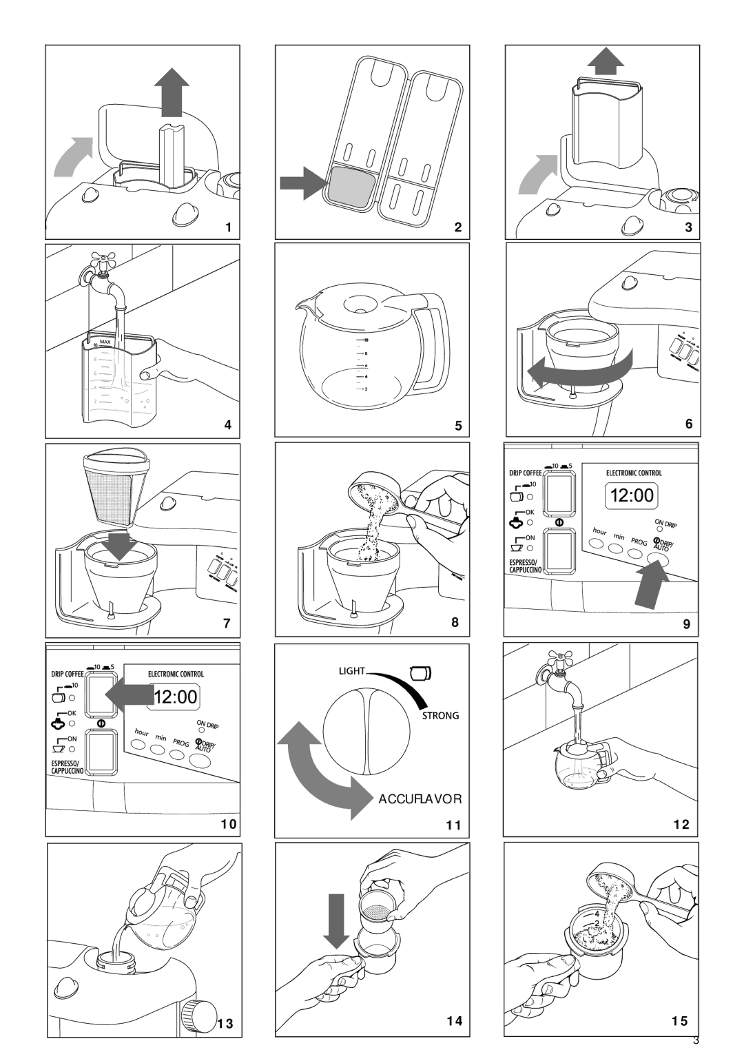 DeLonghi BCO110 manual Accuflavor 