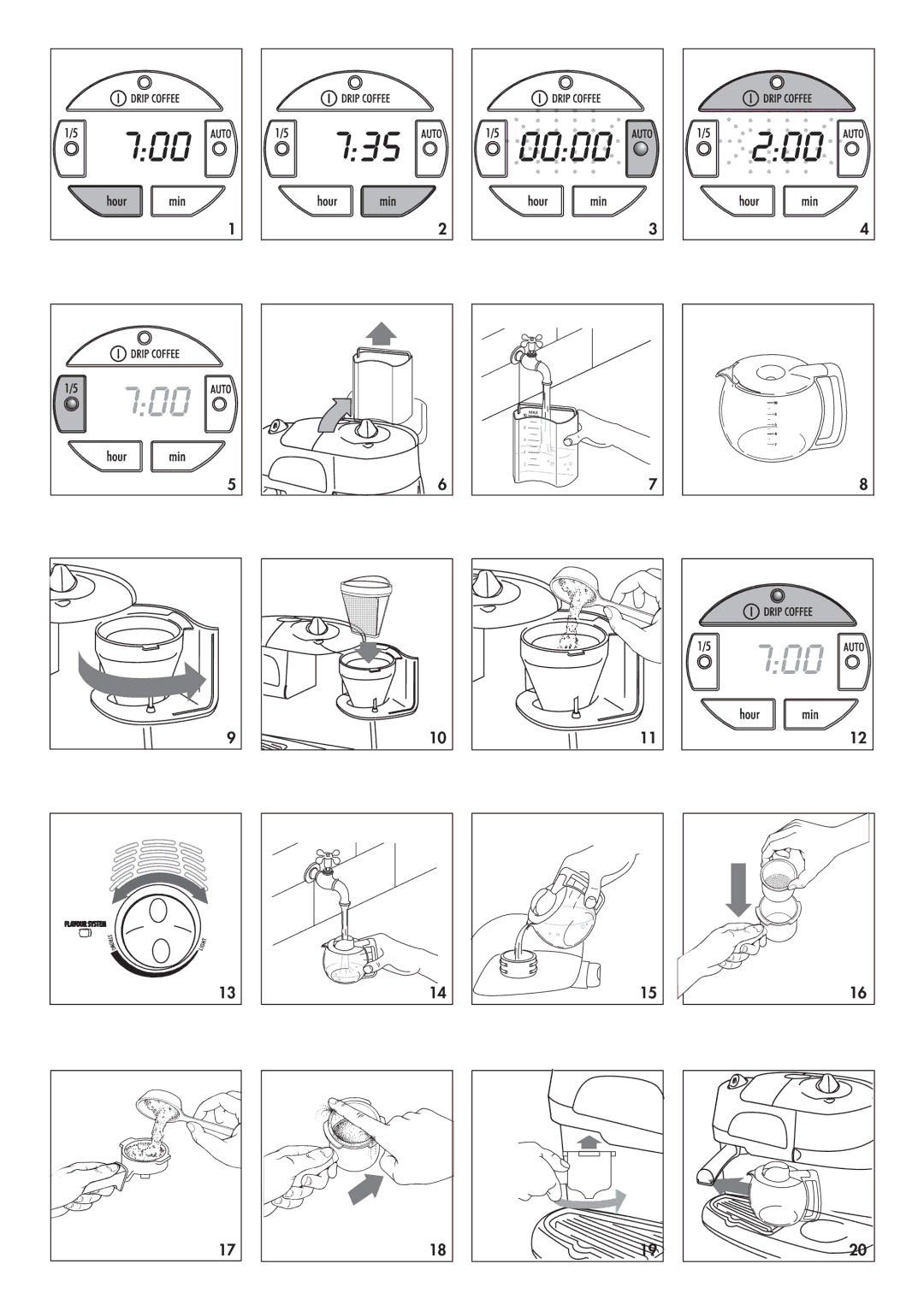 DeLonghi BCO130T manual 