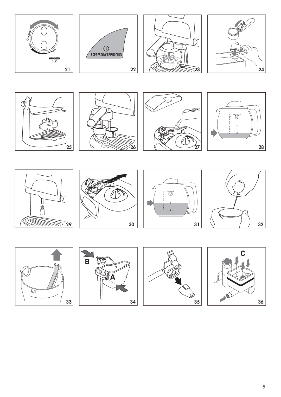 DeLonghi BCO130T manual 