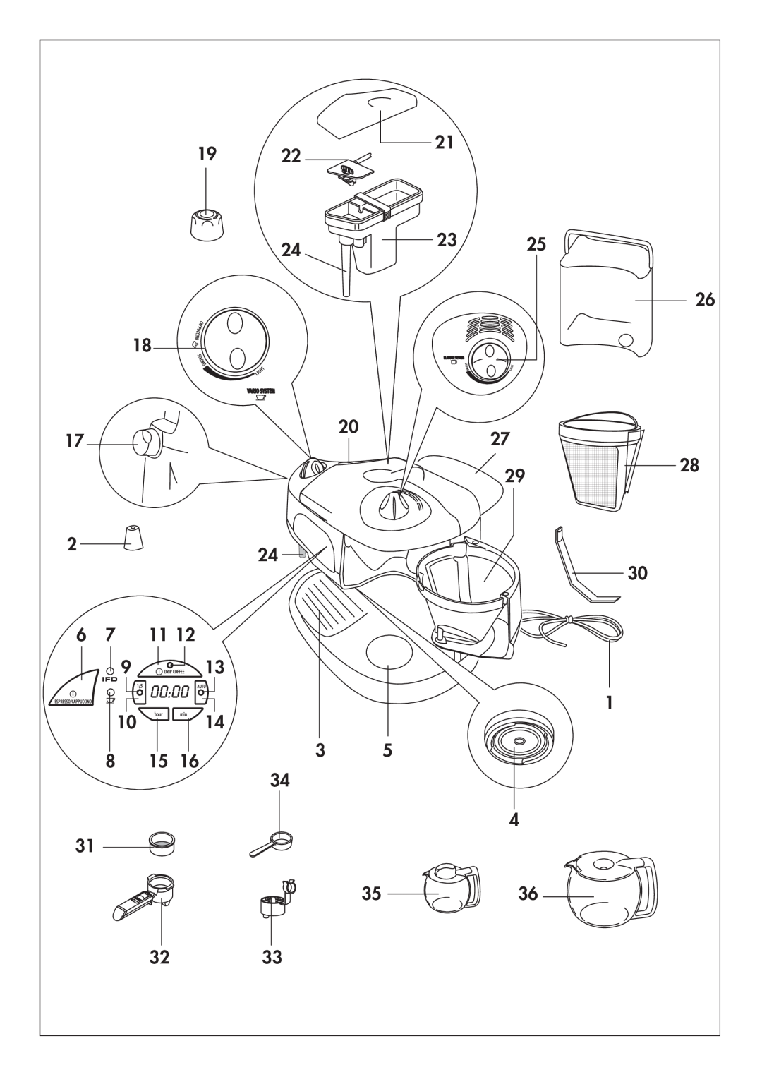 DeLonghi BCO130T manual 