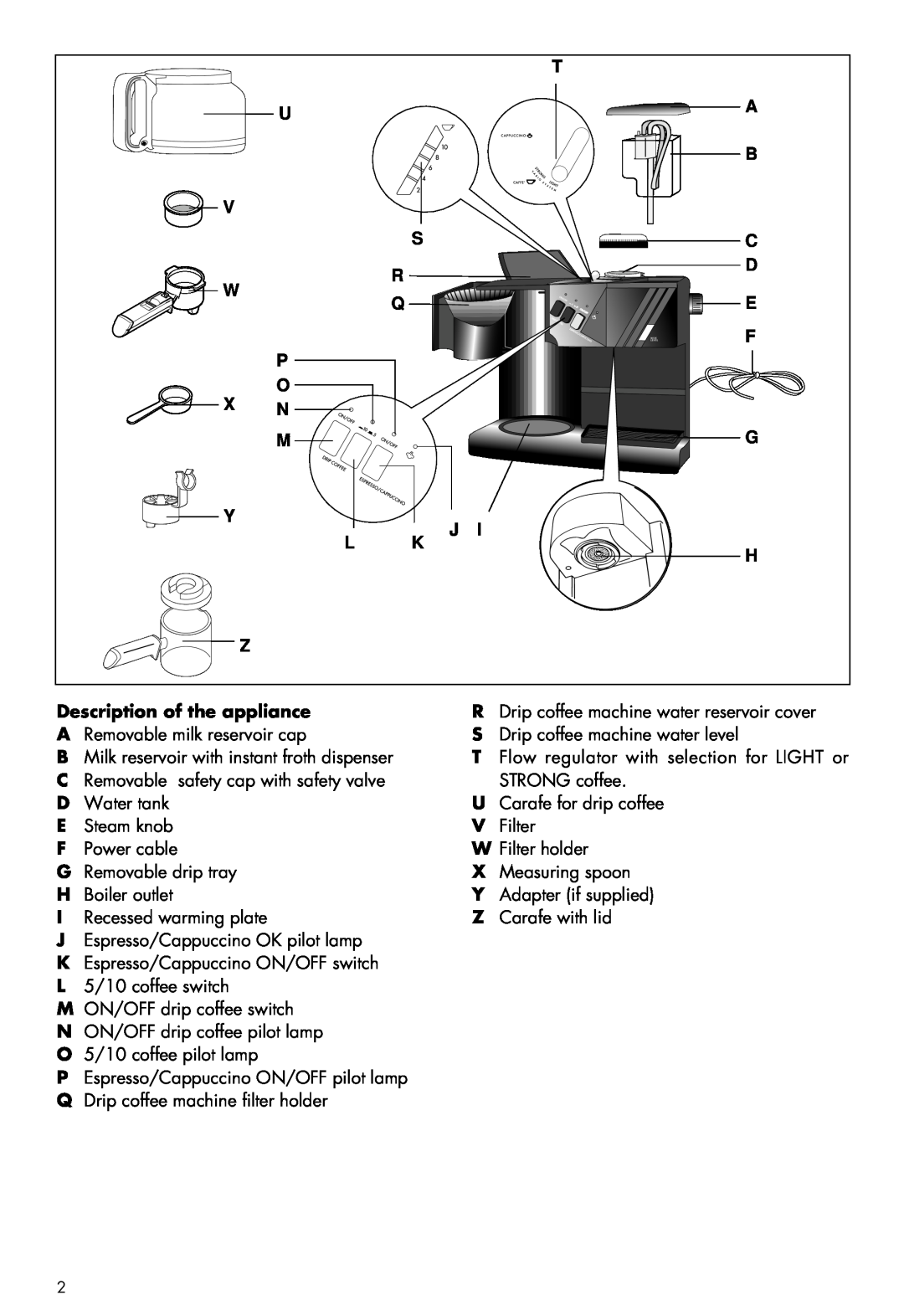 DeLonghi BCO80 manual U V W P O X N M Y L Z, G J K H, Description of the appliance 