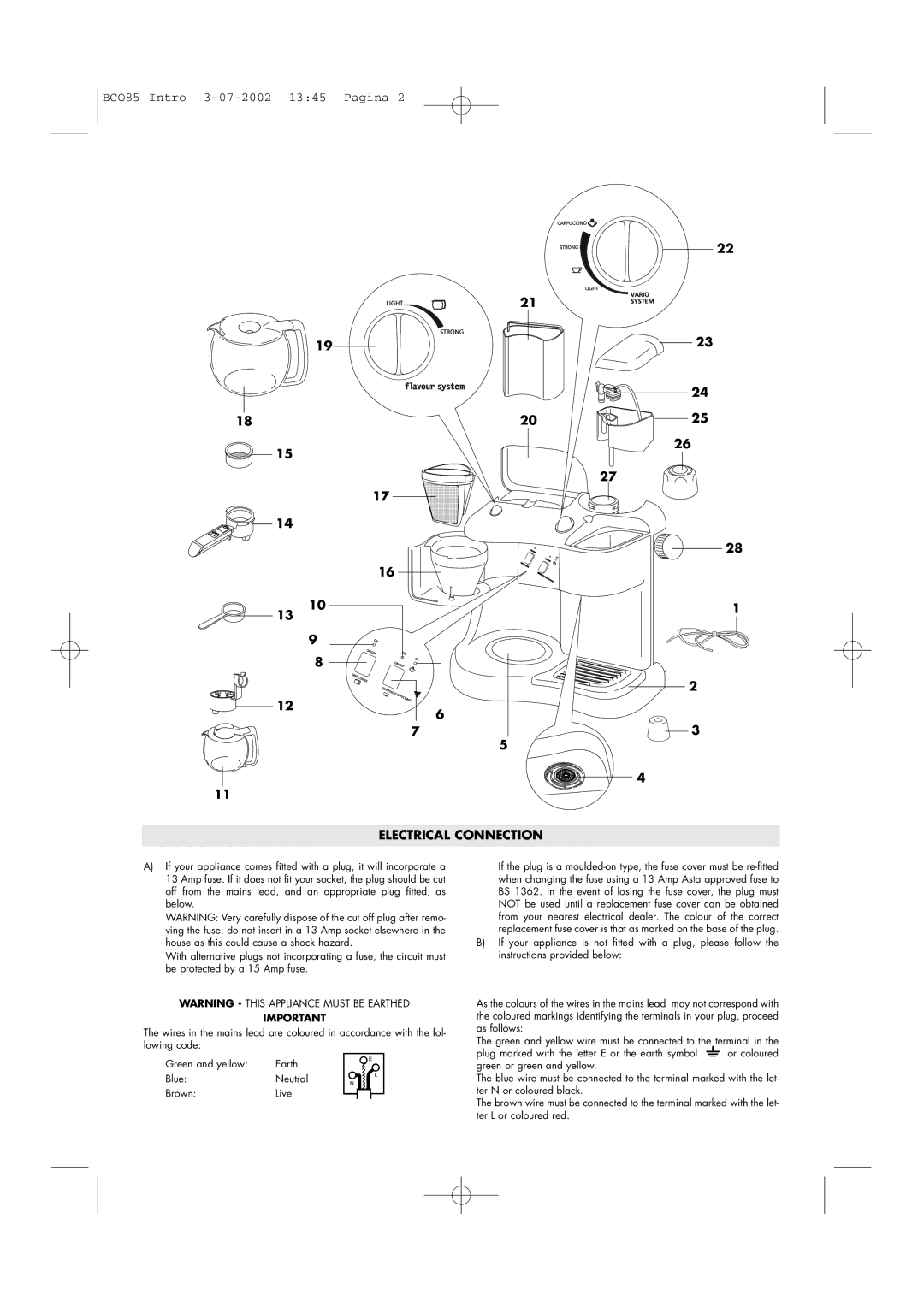 DeLonghi BCO85 GB manual Electrical Connection 