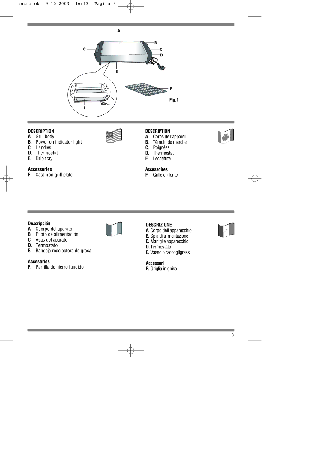 DeLonghi BQ20 manual Descrizione 