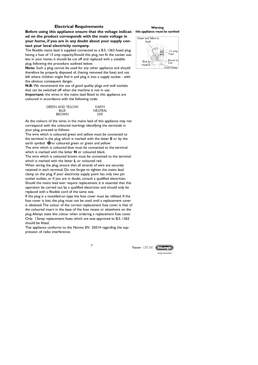 DeLonghi CBT201 manual Electrical Requirements 