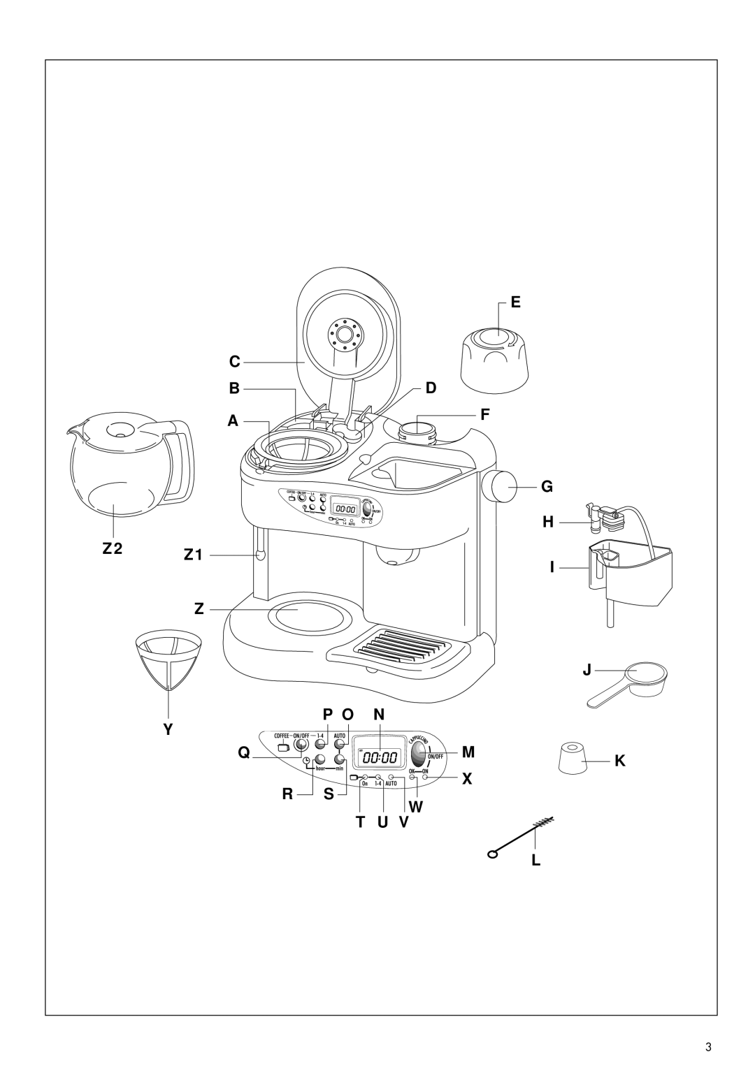 DeLonghi CC100B, cc 100 manual 