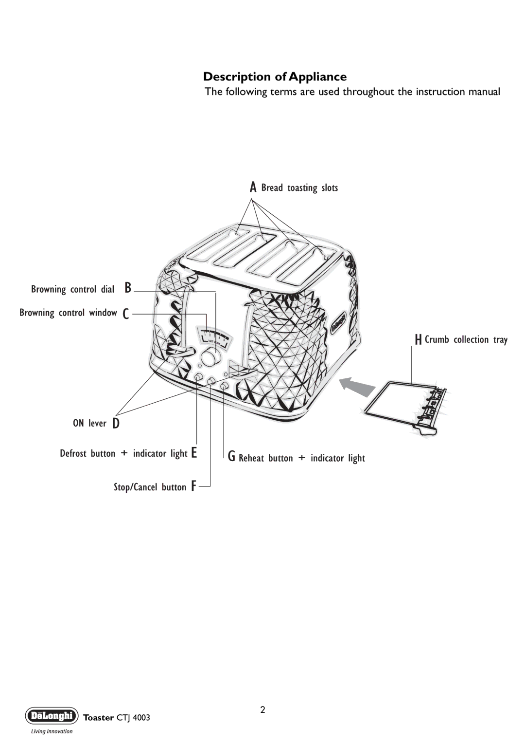 DeLonghi CTJ 4003 manual Description of Appliance 