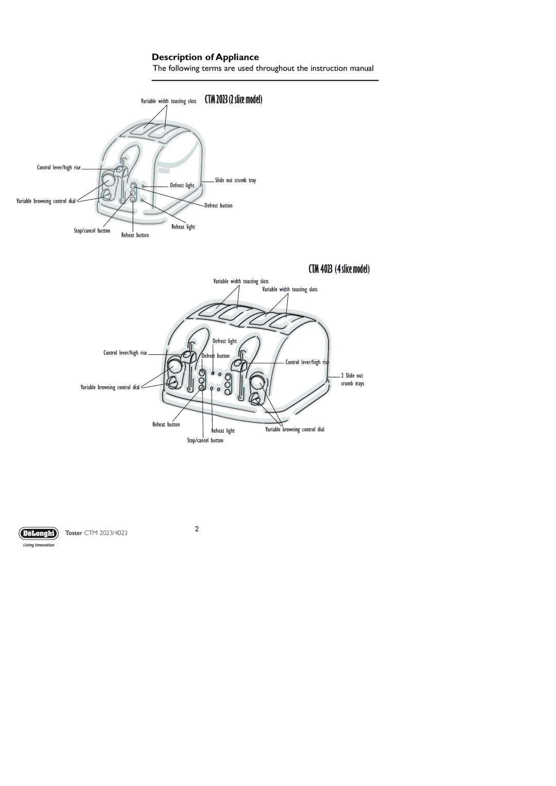 DeLonghi CTM 2023 manual CTM 4023 4 slice model, Description of Appliance 