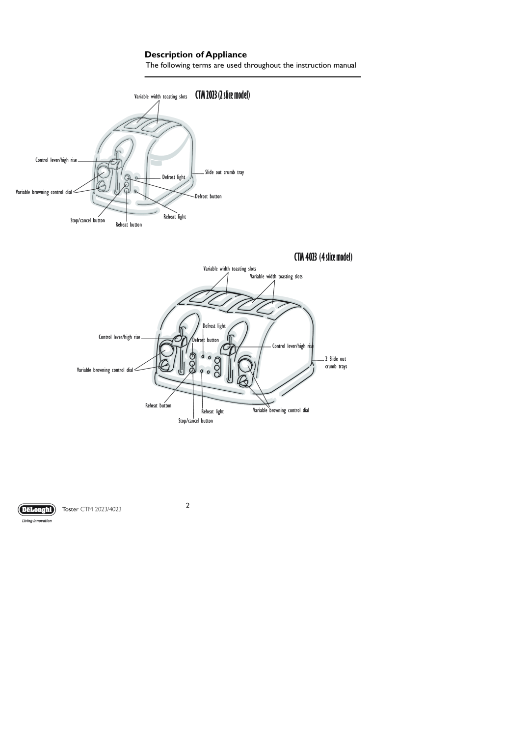 DeLonghi CTM 2023 manual Description of Appliance, CTM 4023 4 slice model 