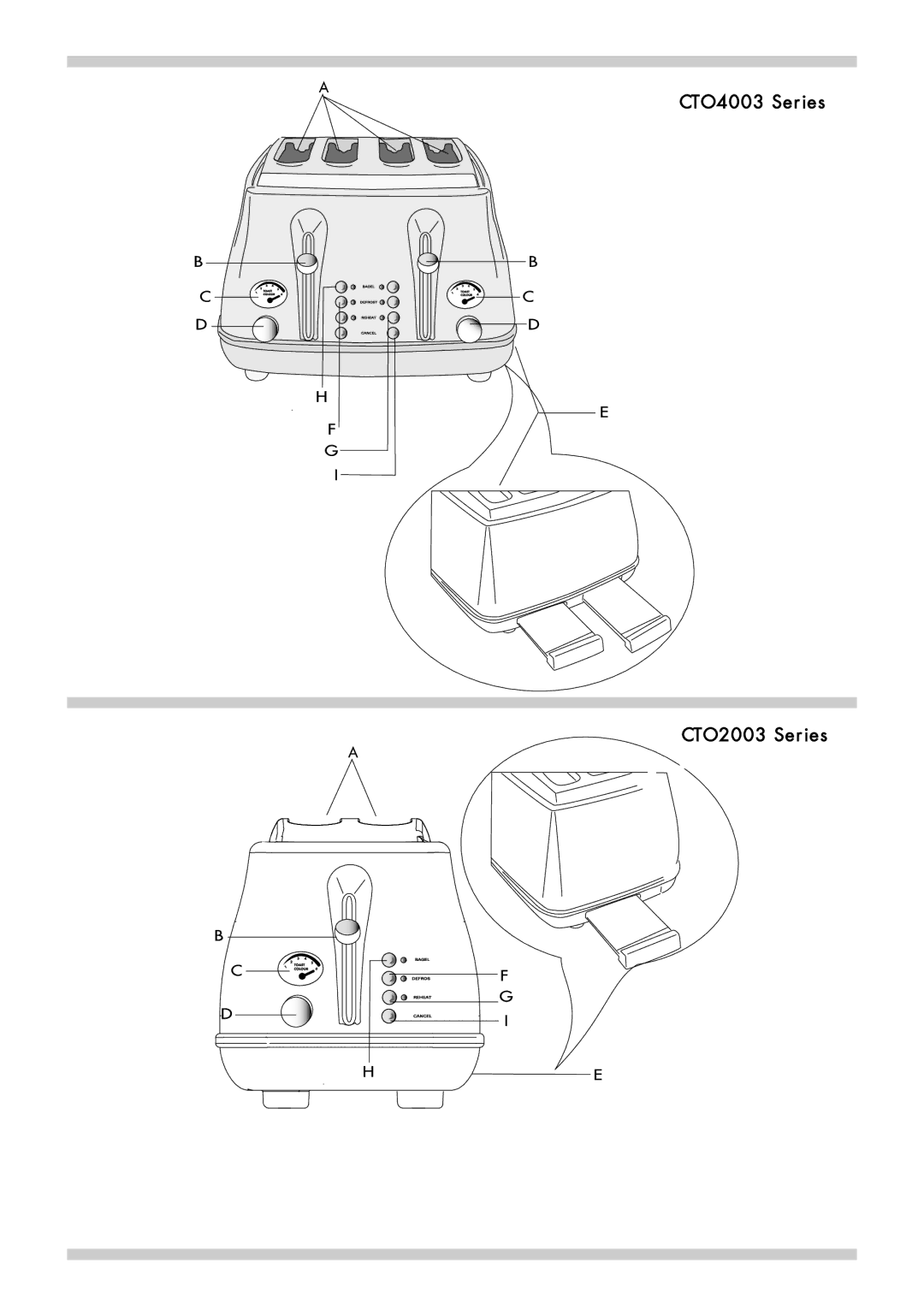 DeLonghi manual CTO4003 Ser ies CTO2003 Ser ies 