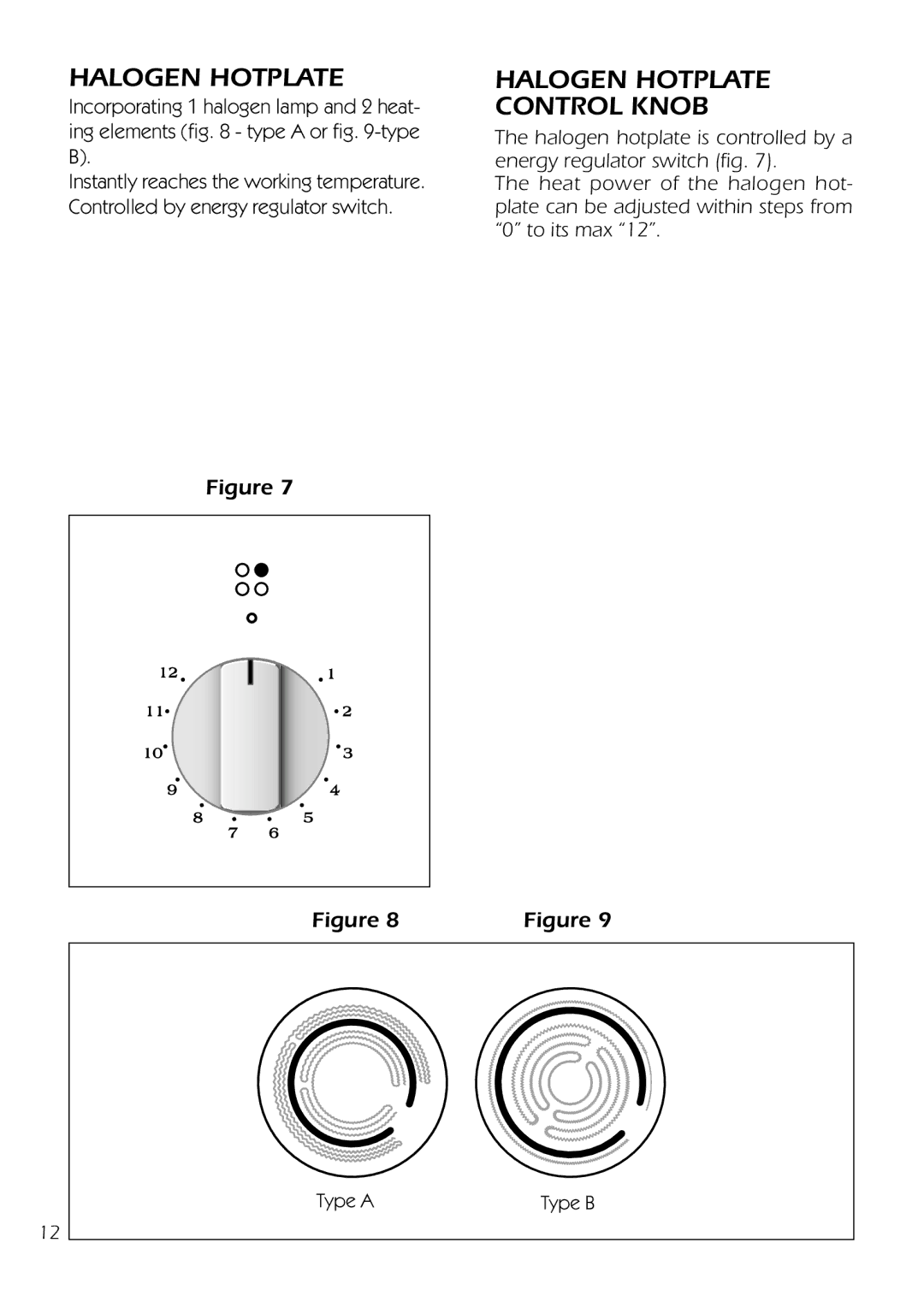 DeLonghi D 61 E manual Halogen Hotplate Control Knob 