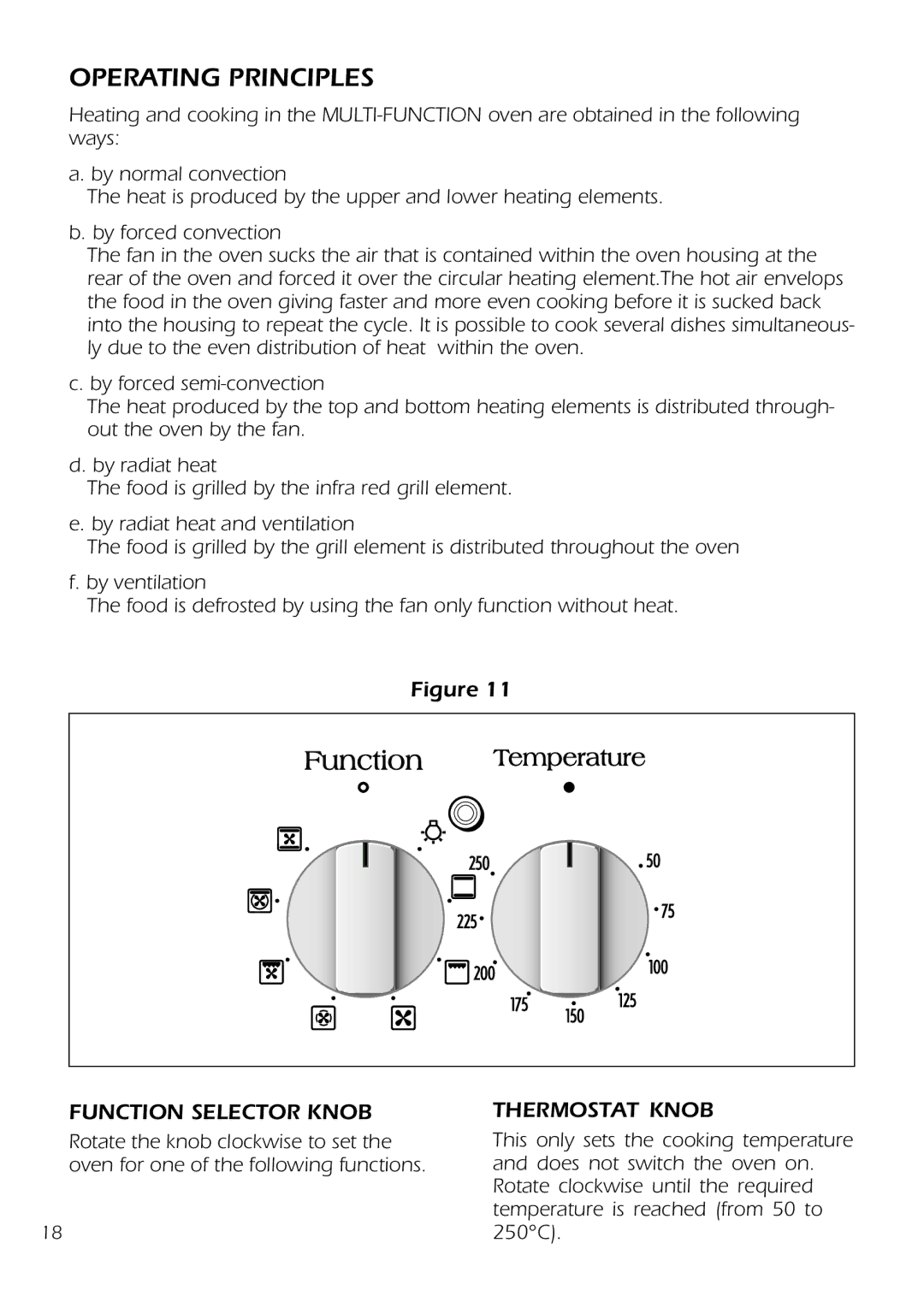 DeLonghi D 61 E manual Operating Principles, Thermostat Knob 