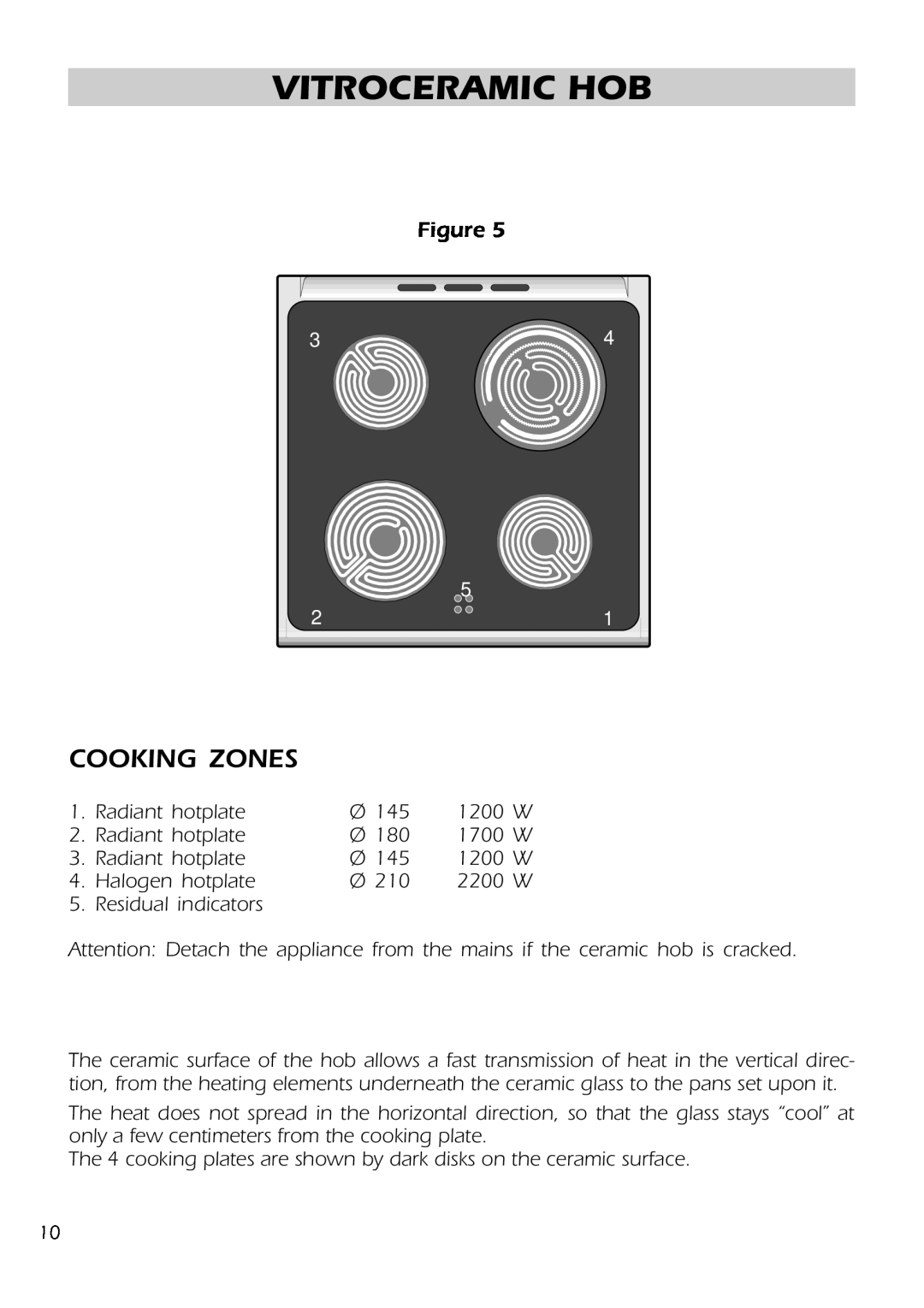 DeLonghi D 61 E manual Vitroceramic Hob, Cooking Zones 