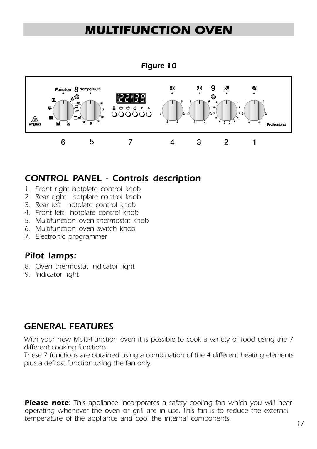 DeLonghi D 61 E manual Multifunction Oven, CONTROL PANEL - Controls description, Pilot lamps, General Features 