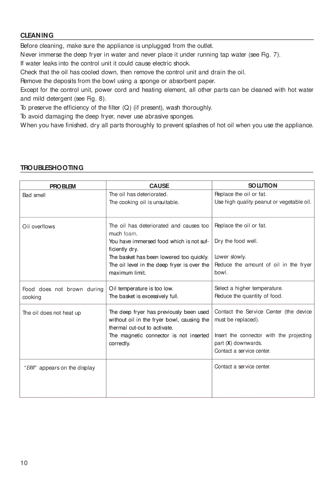 DeLonghi D14427DZ manual Cleaning, Troubleshooting 