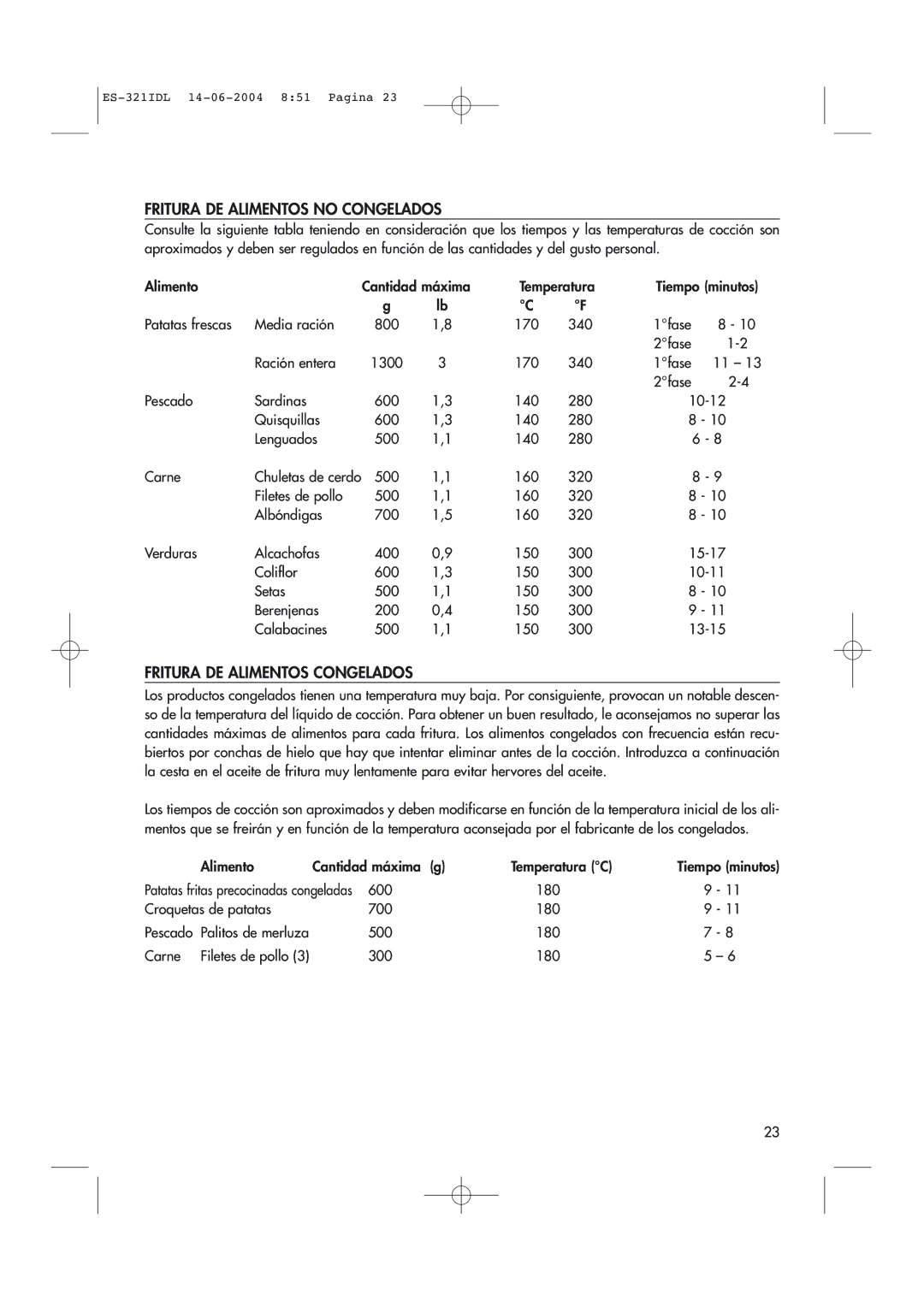 DeLonghi D14427DZ manual Fritura DE Alimentos no Congelados, Fritura DE Alimentos Congelados 