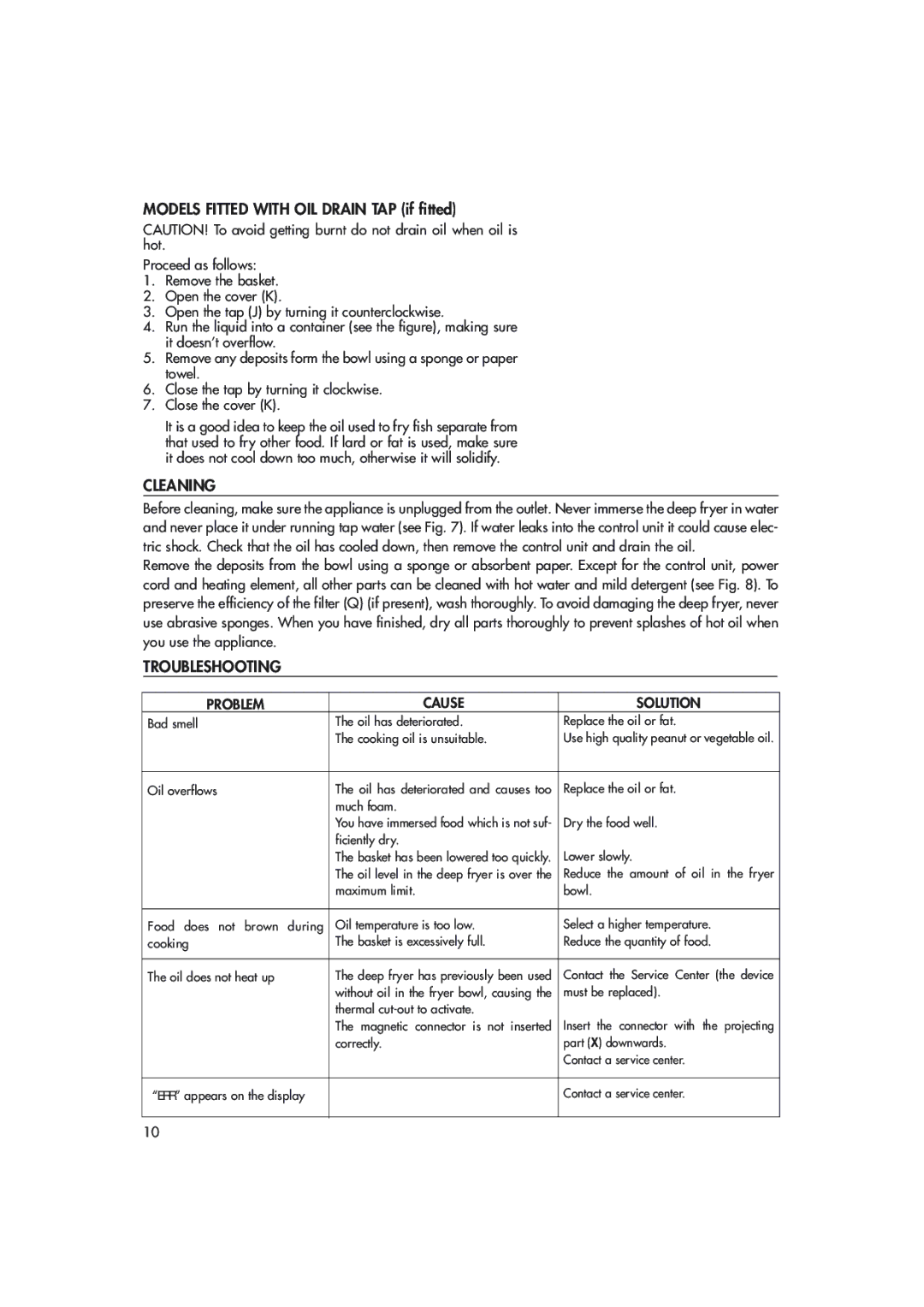 DeLonghi D14527DZ manual Models Fitted with OIL Drain TAP if fitted, Cleaning, Troubleshooting 