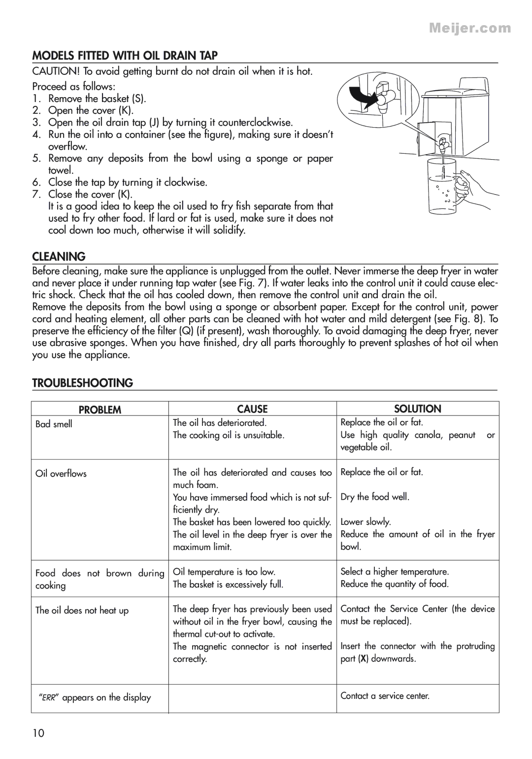 DeLonghi D24527 manual Models Fitted with OIL Drain TAP, Cleaning, Troubleshooting 