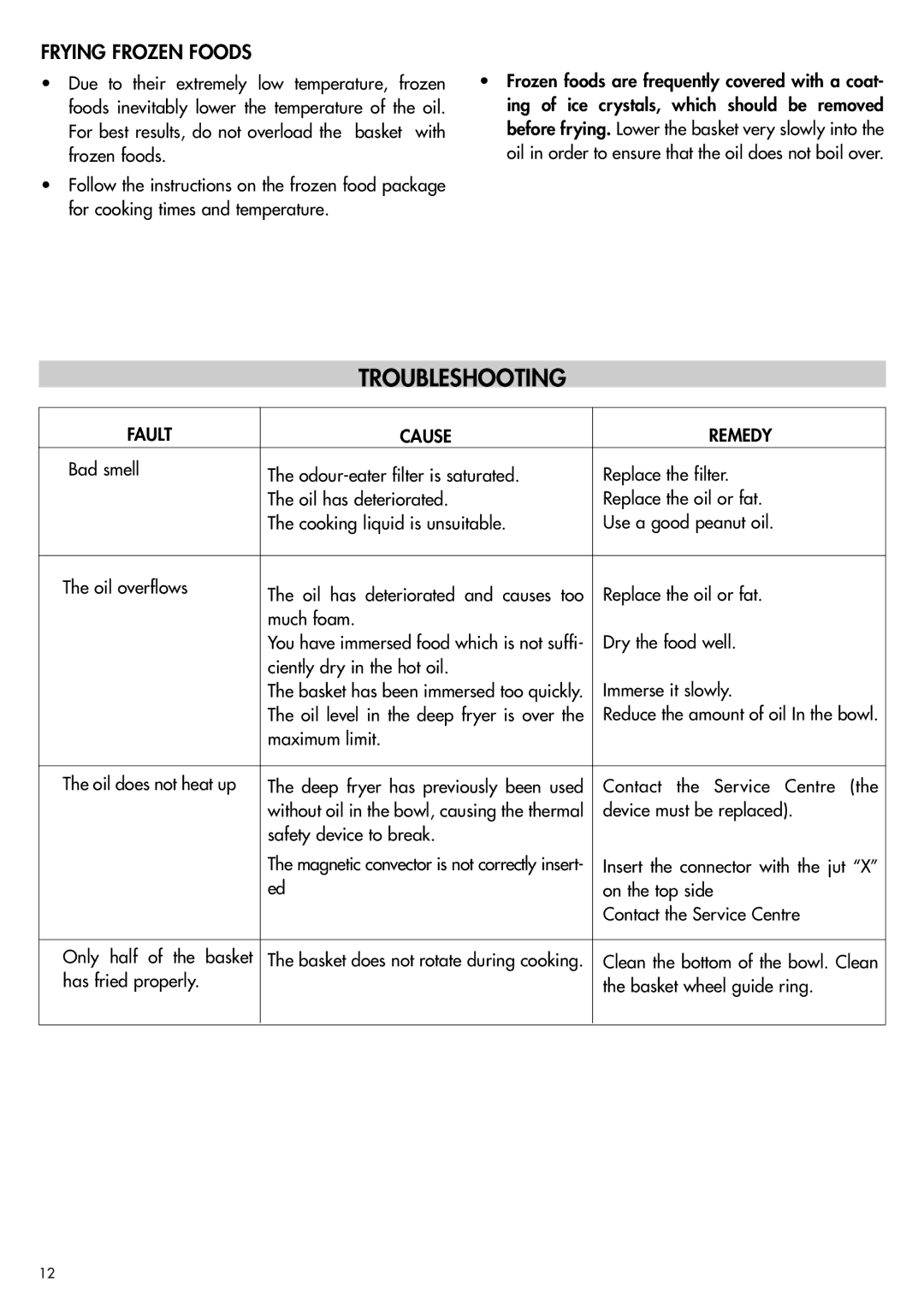 DeLonghi D895UX manual Troubleshooting, Frying Frozen Foods 