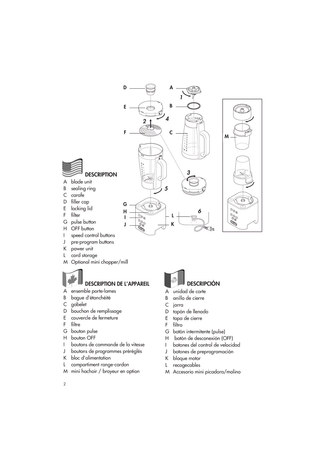 DeLonghi DBL650 manual Description DE L’APPAREIL, Descripción 