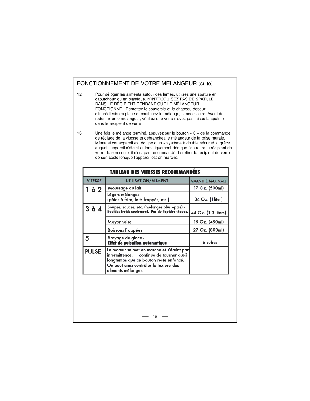 DeLonghi DBL740 Series instruction manual Fonctionnement DE Votre Mélangeur suite 