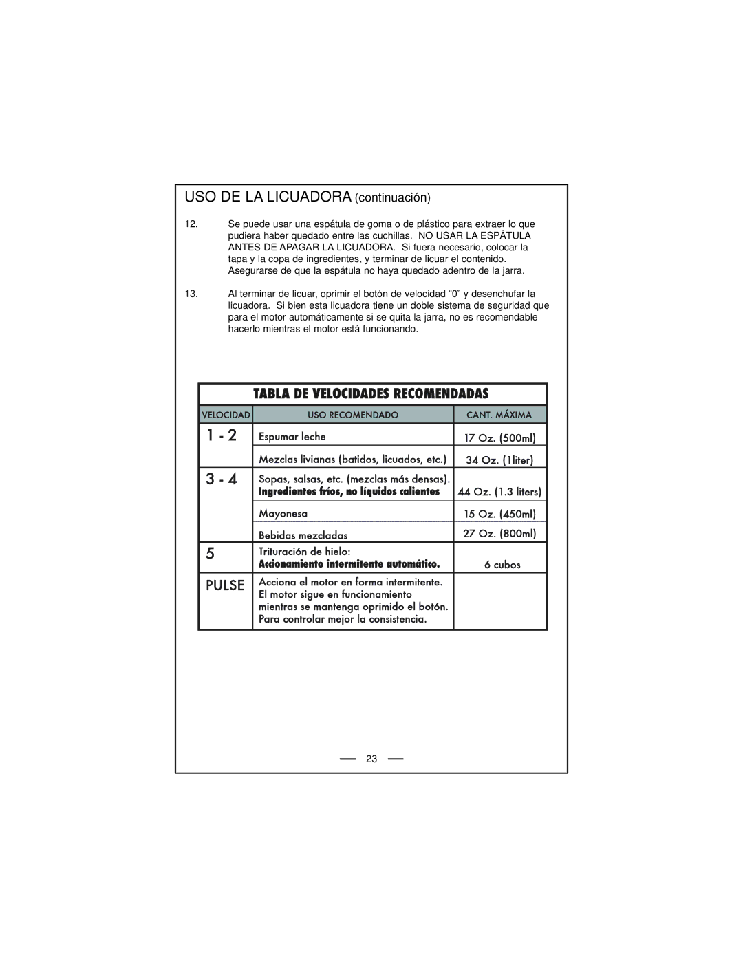 DeLonghi DBL740 Series instruction manual USO DE LA Licuadora continuación 