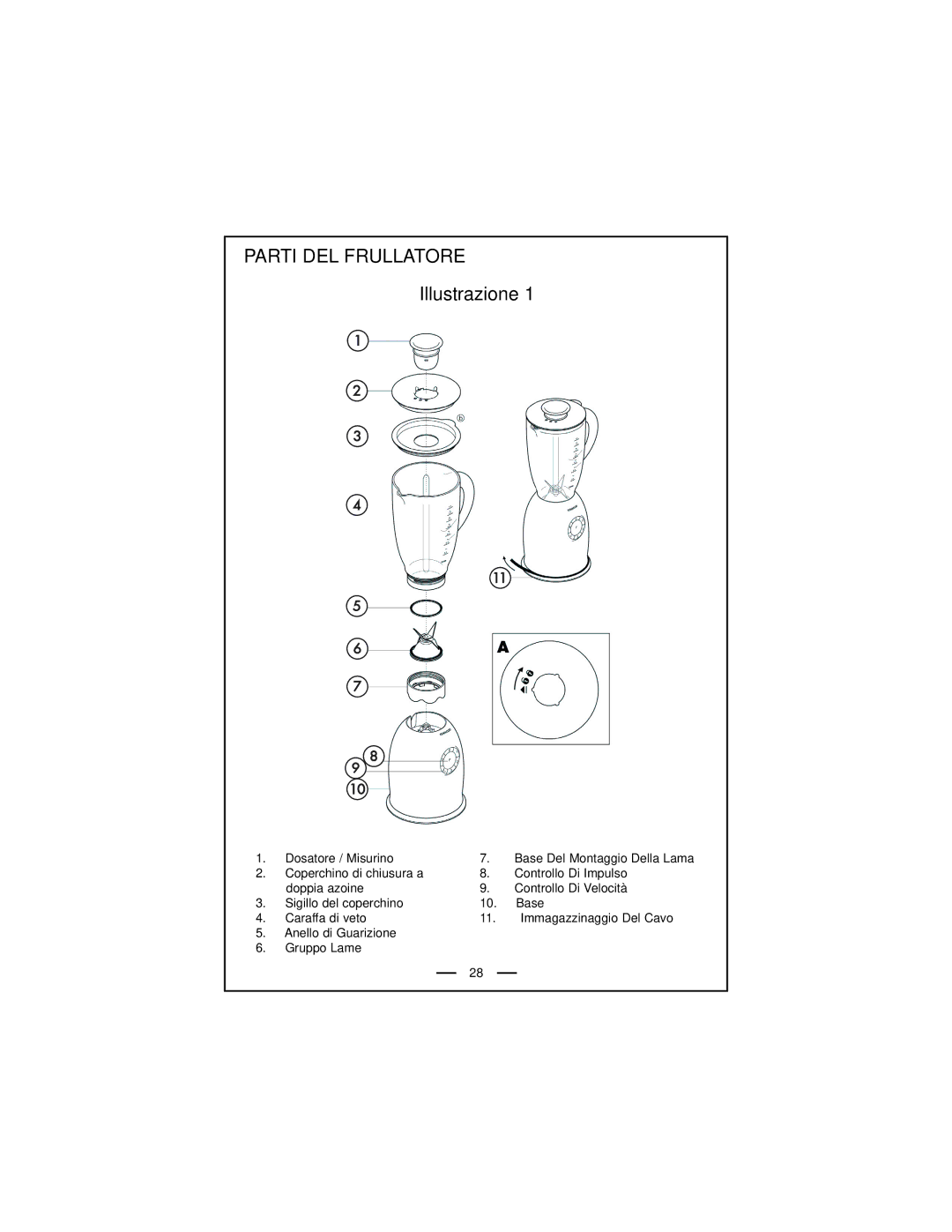 DeLonghi DBL740 Series instruction manual Parti DEL Frullatore, Illustrazione 