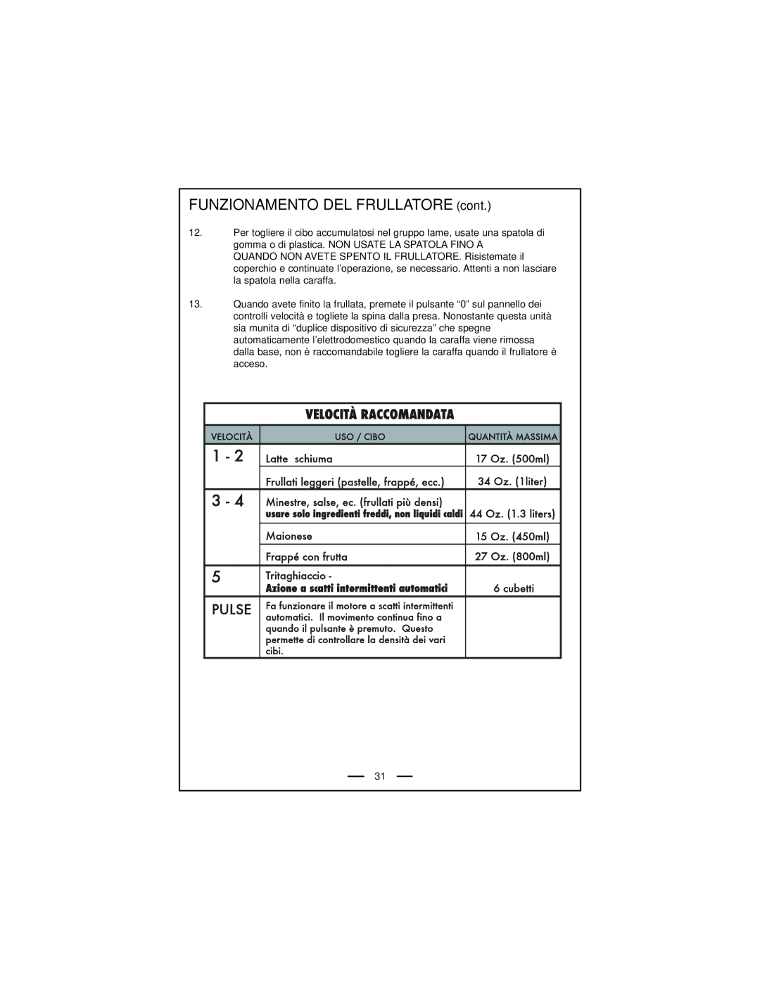 DeLonghi DBL740 Series instruction manual Funzionamento DEL Frullatore 