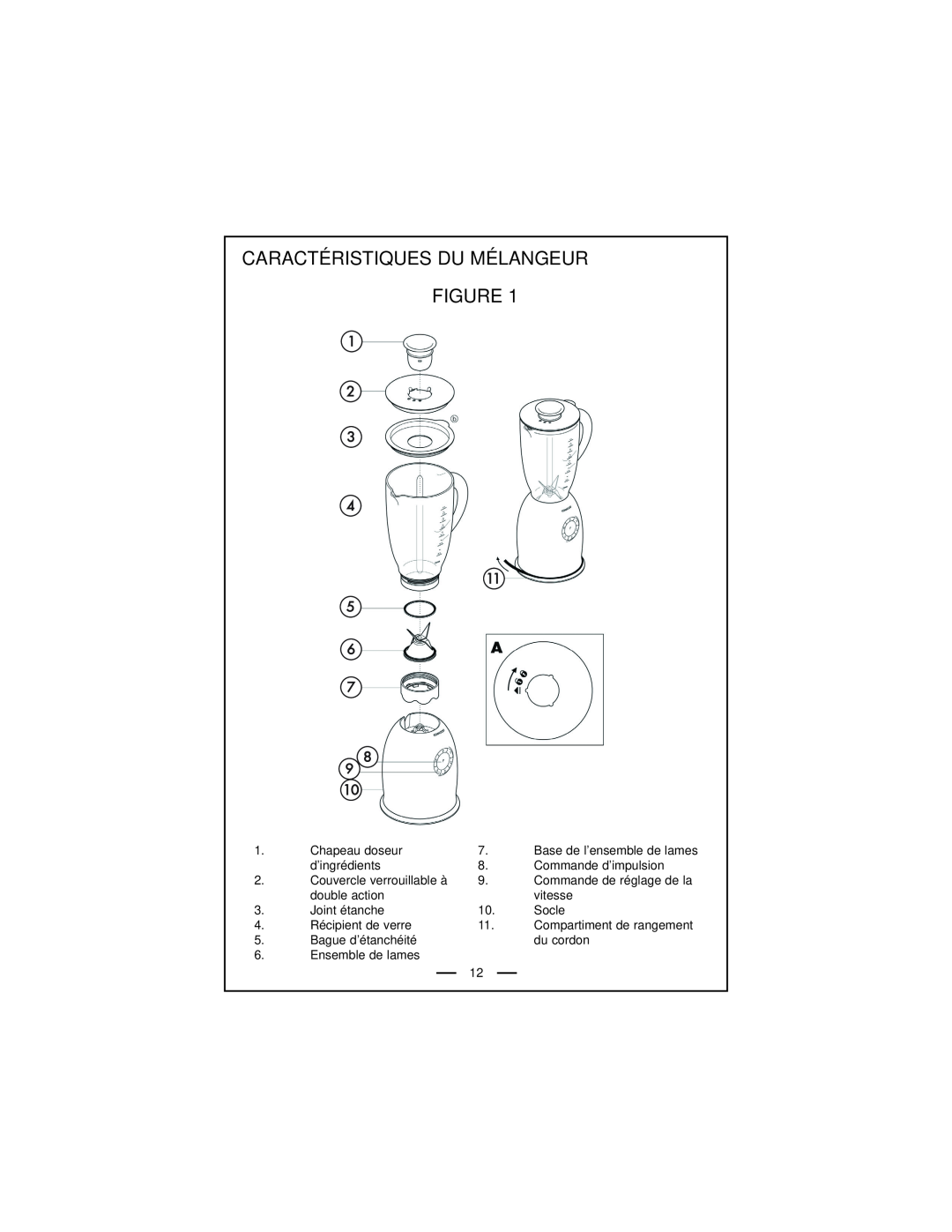 DeLonghi DBL740 Series instruction manual Caractéristiques Du Mélangeur Figure 