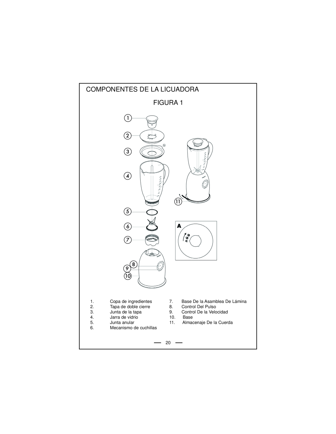 DeLonghi DBL740 Series instruction manual Componentes De La Licuadora Figura 