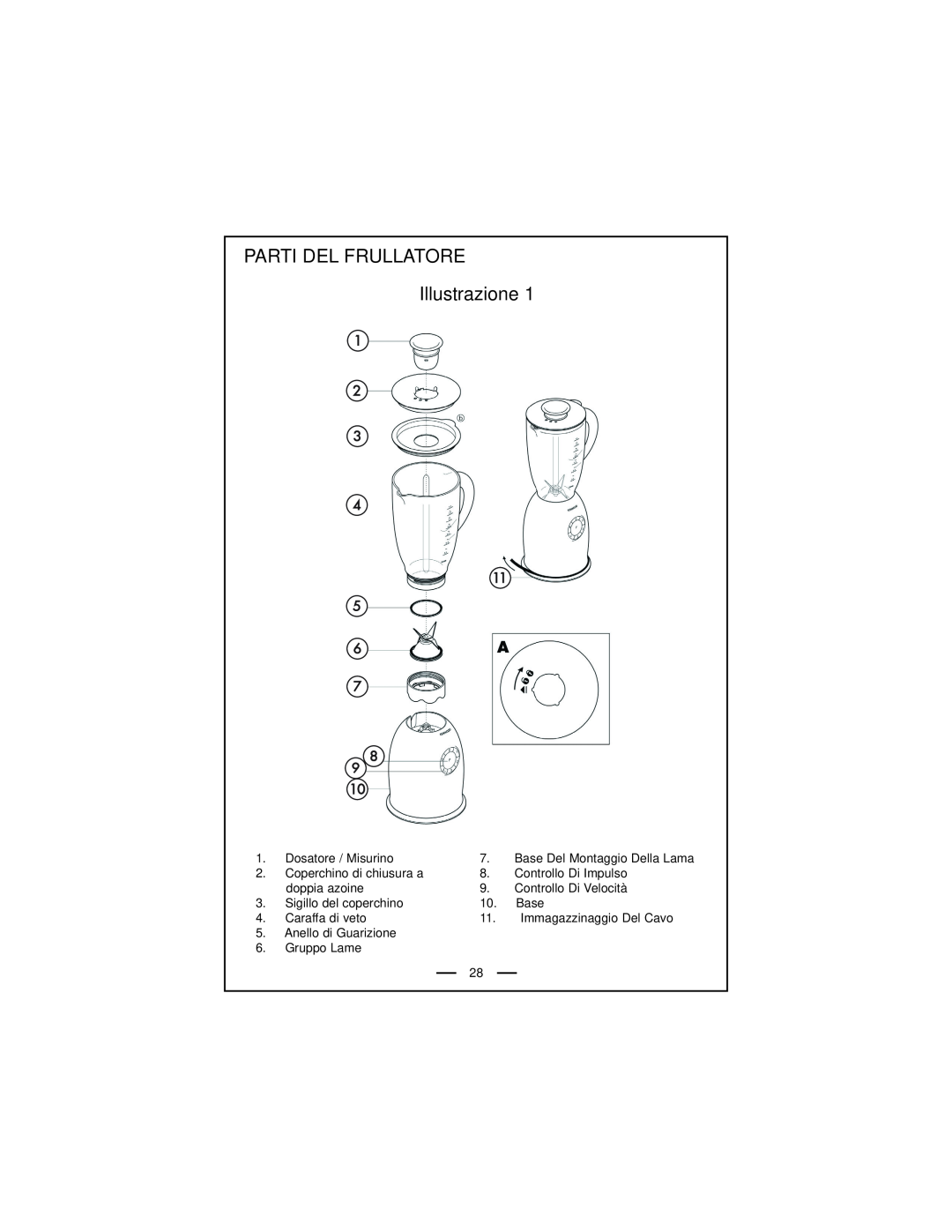 DeLonghi DBL740 Series instruction manual PARTI DEL FRULLATORE Illustrazione 
