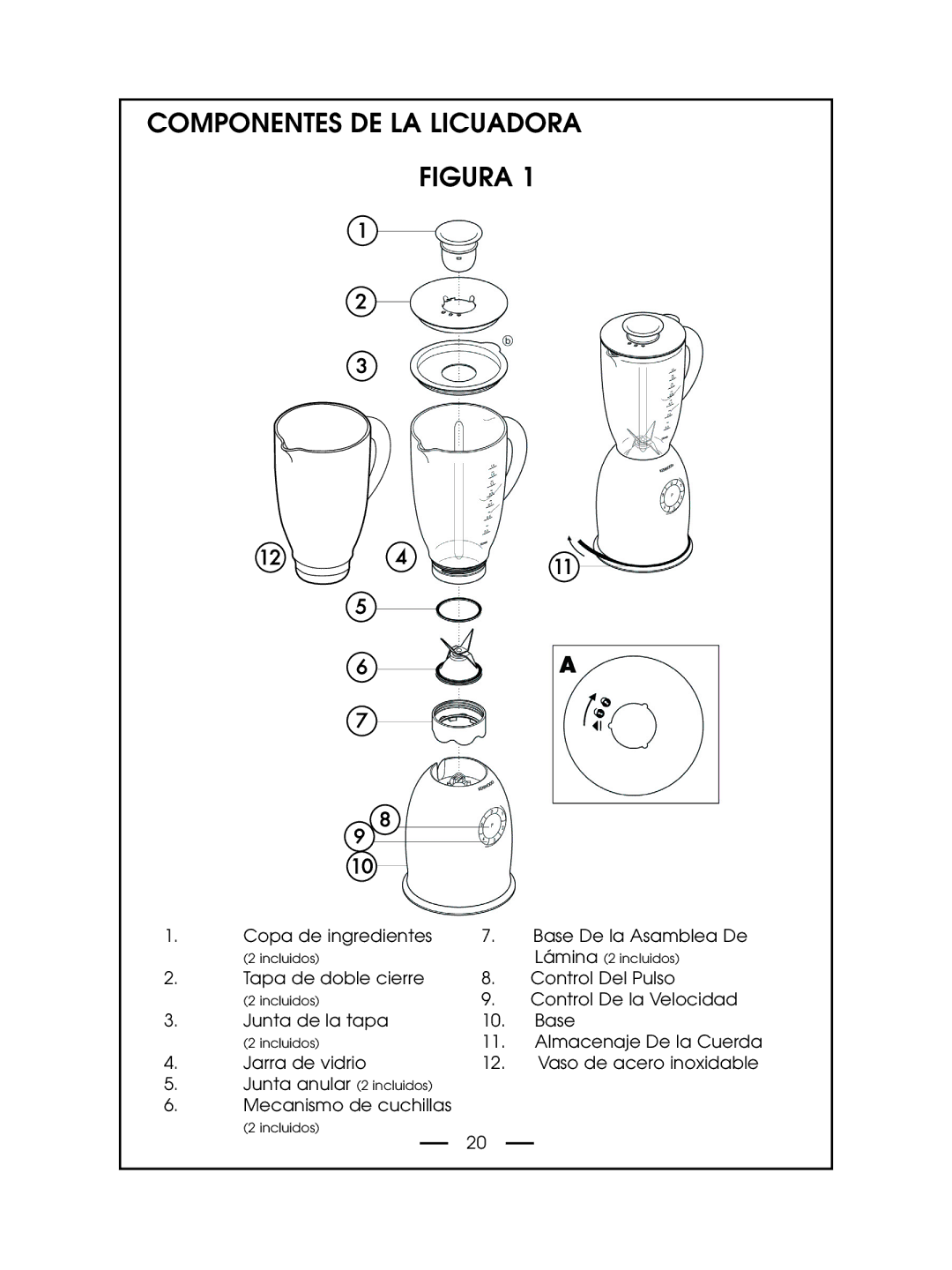 DeLonghi DBL750 Series instruction manual Componentes DE LA Licuadora, Figura 