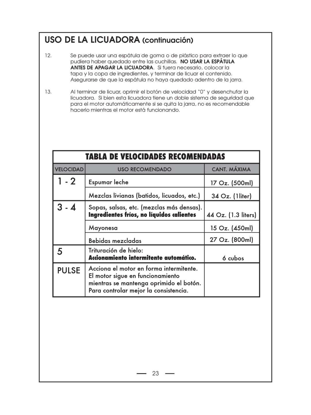 DeLonghi DBL750 Series instruction manual USO DE LA Licuadora continuación 