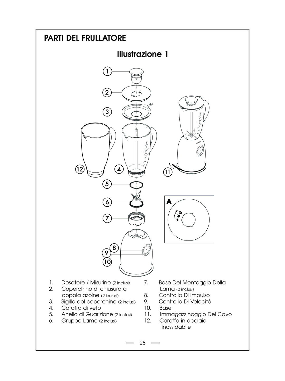 DeLonghi DBL750 Series instruction manual Parti DEL Frullatore, Illustrazione 