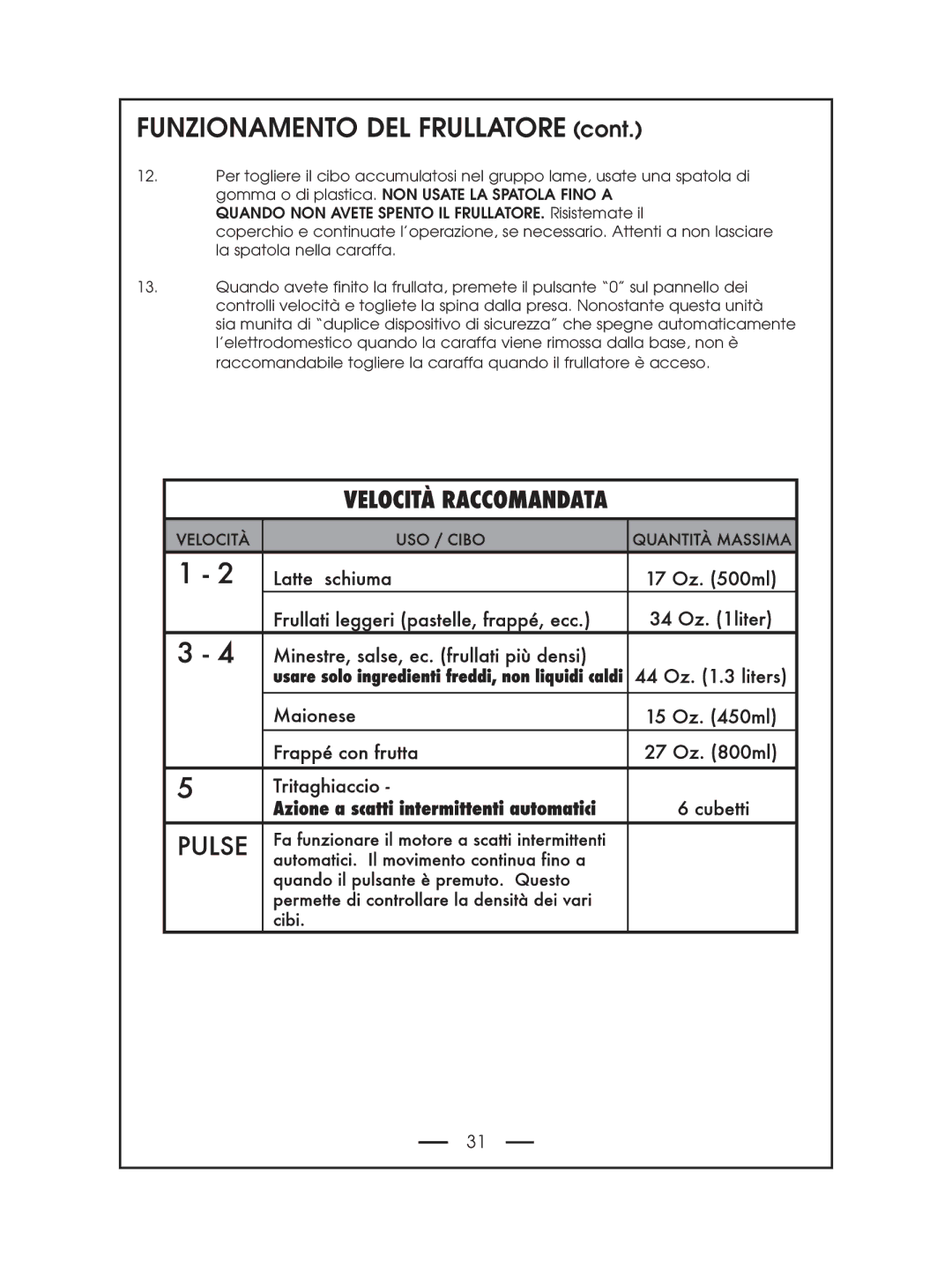 DeLonghi DBL750 Series instruction manual Funzionamento DEL Frullatore 