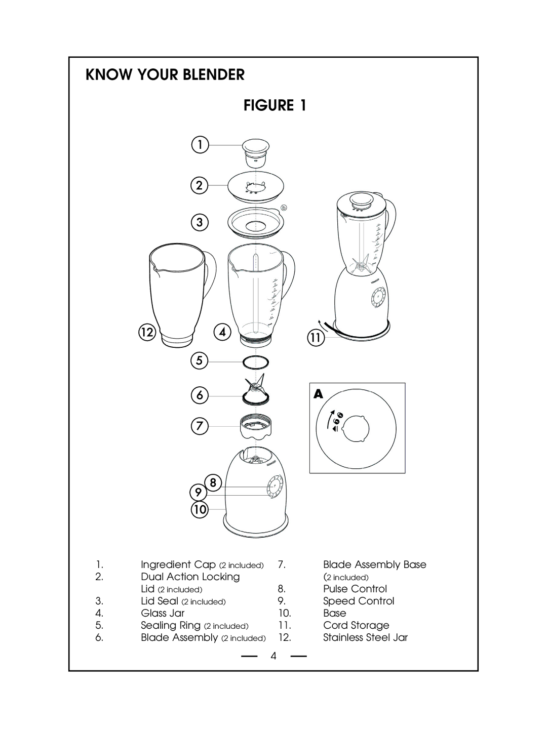 DeLonghi DBL750 Series instruction manual Know Your Blender 