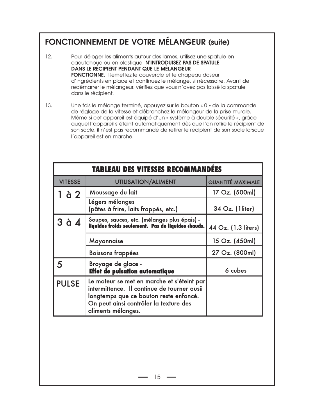 DeLonghi DBL750 Series instruction manual FONCTIONNEMENT DE VOTRE MÉLANGEUR suite 