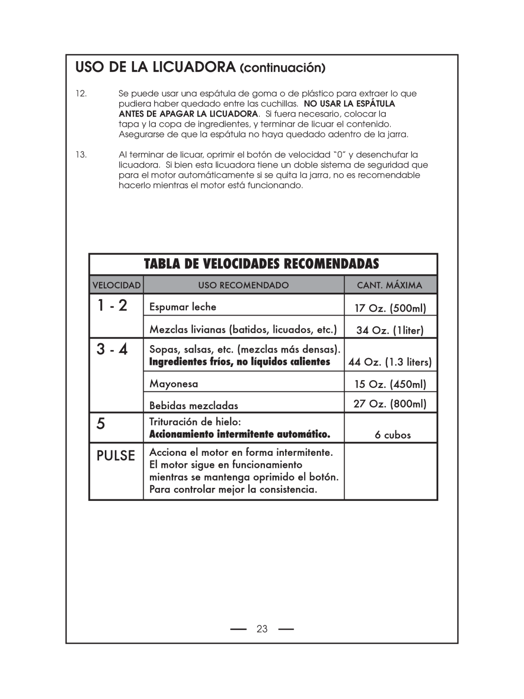 DeLonghi DBL750 Series instruction manual USO DE LA LICUADORA continuación 