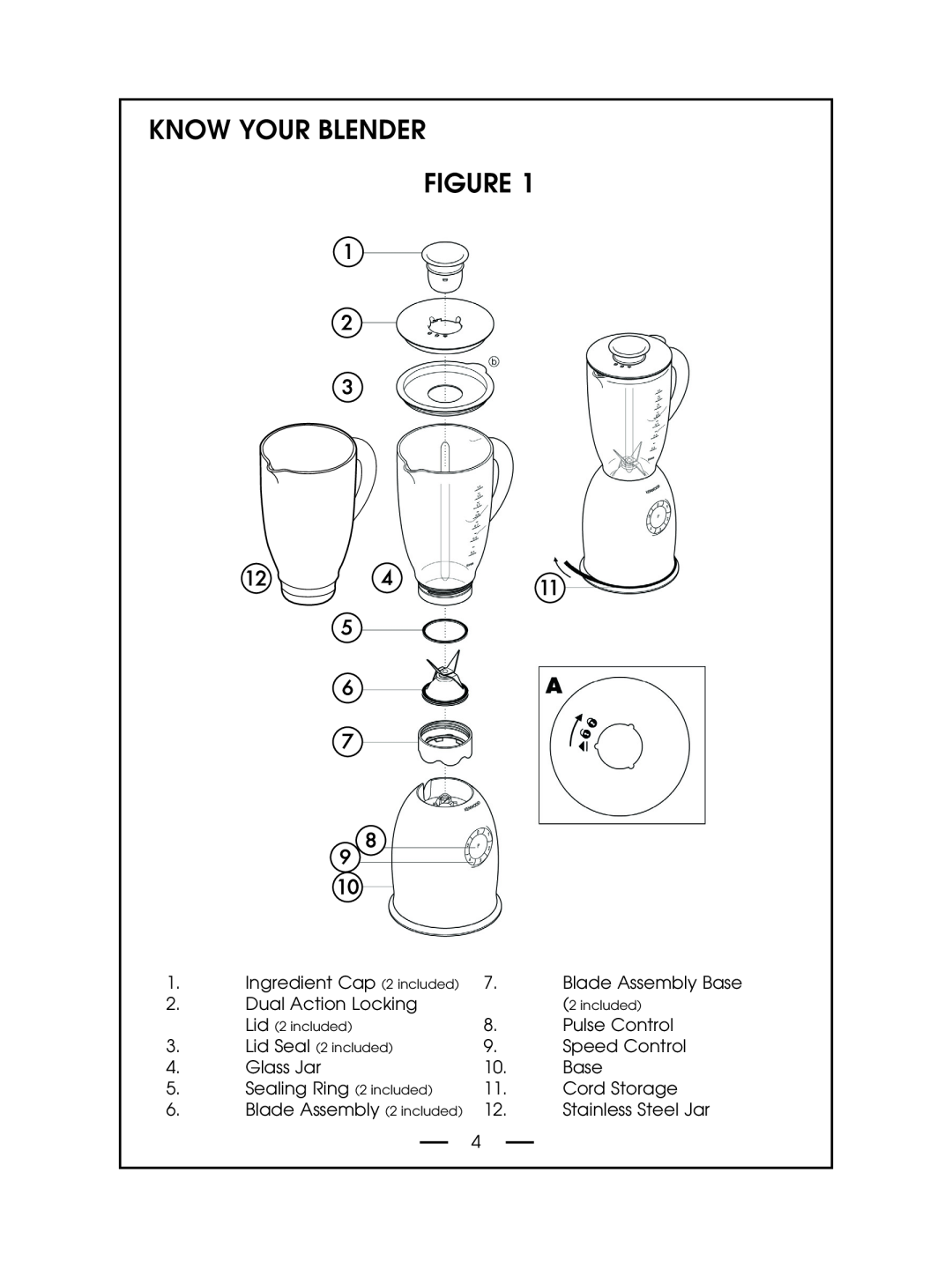 DeLonghi DBL750 Series instruction manual Know Your Blender Figure 