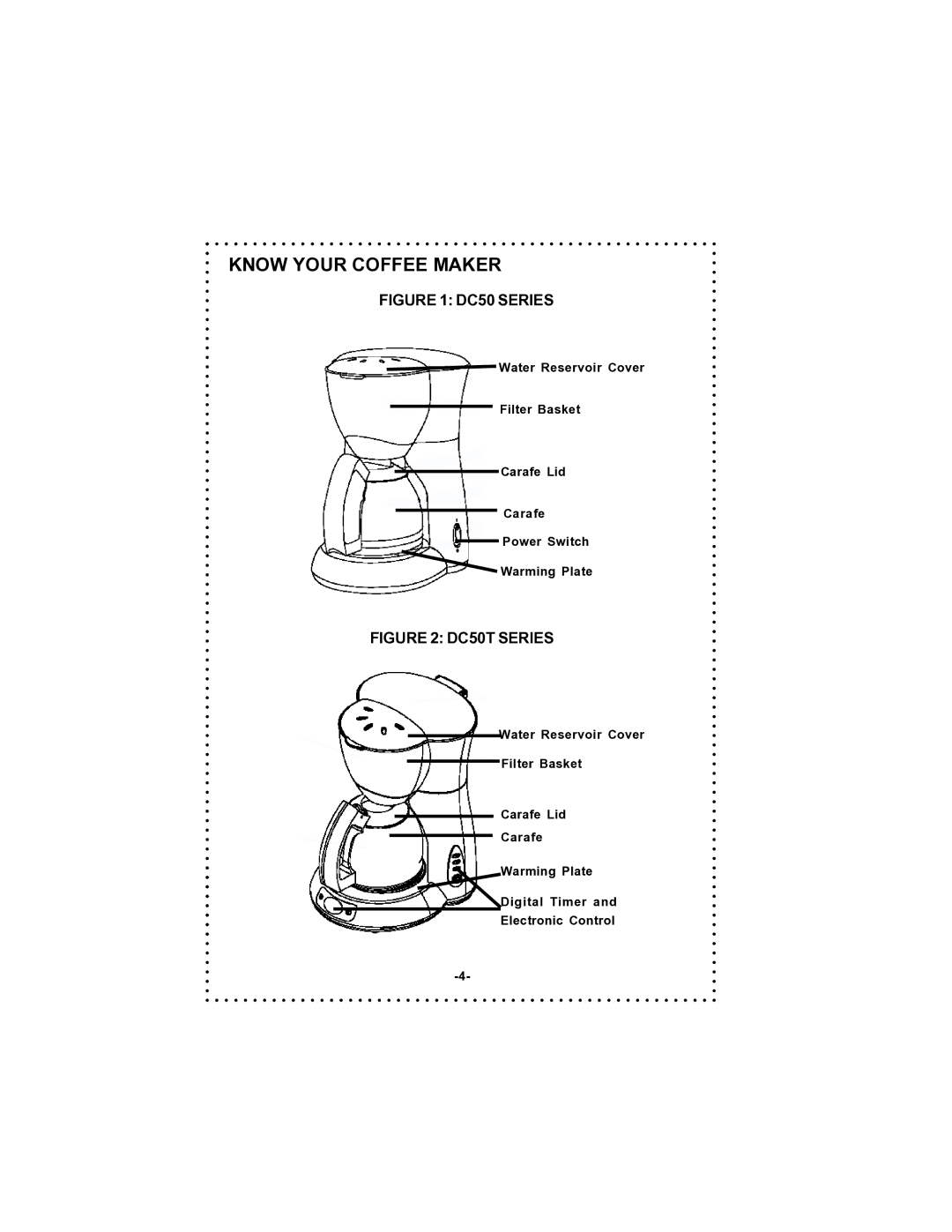 DeLonghi DC50T instruction manual Know Your Coffee Maker, DC50 Series 