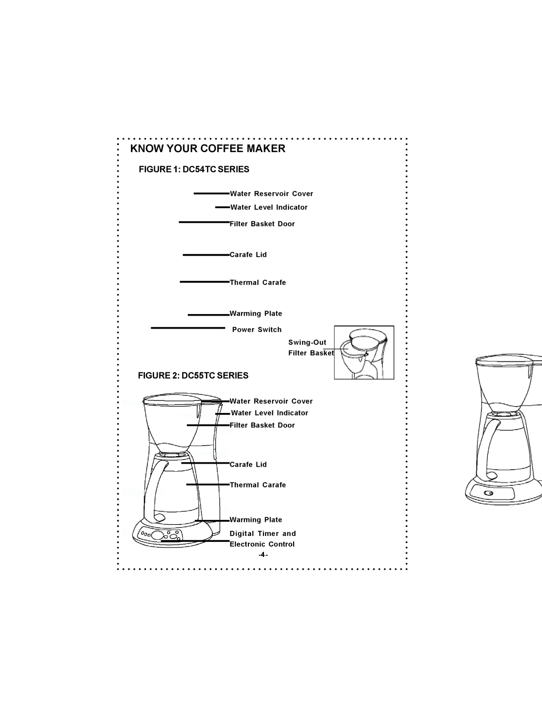 DeLonghi DC55TC instruction manual Know Your Coffee Maker, DC54TC Series 