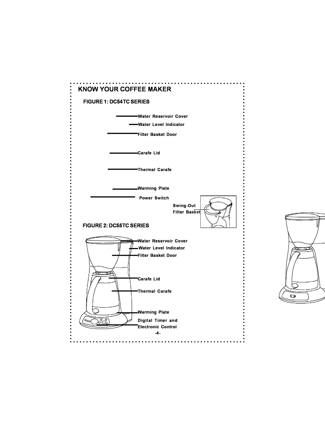 DeLonghi instruction manual Know Your Coffee Maker, DC54TC SERIES, DC55TC SERIES, Filter Basket, Electronic Control 