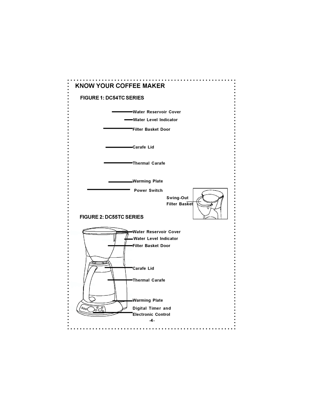 DeLonghi DC55TC Series instruction manual Know Your Coffee Maker, DC54TC Series 