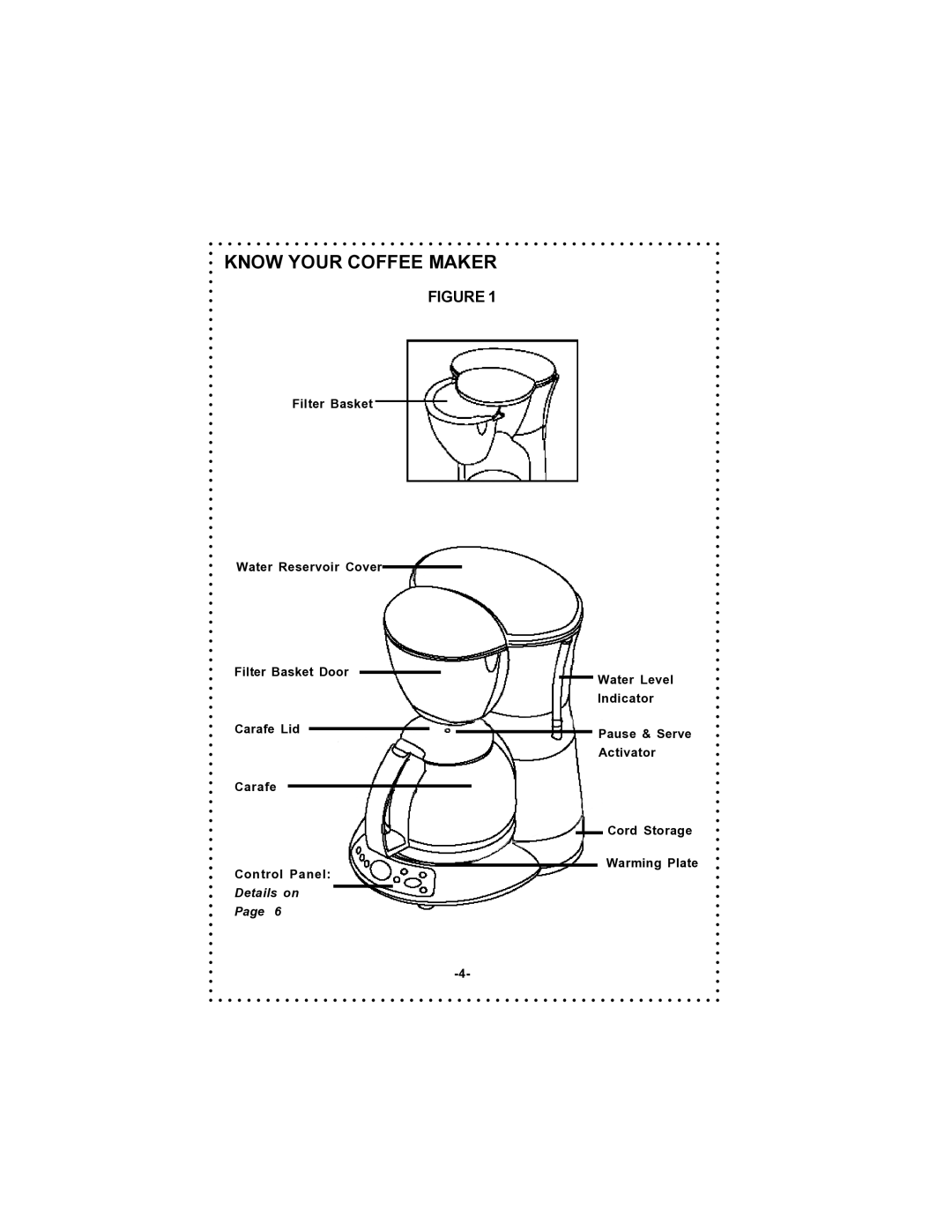 DeLonghi DC59TW instruction manual Know Your Coffee Maker 