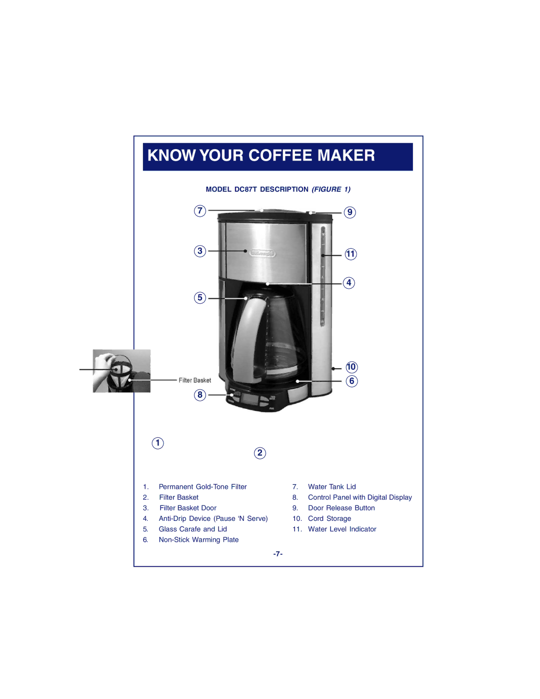 DeLonghi DC89TTC Series, DC87T Series instruction manual Know Your Coffee Maker, Model DC87T Description Figure 