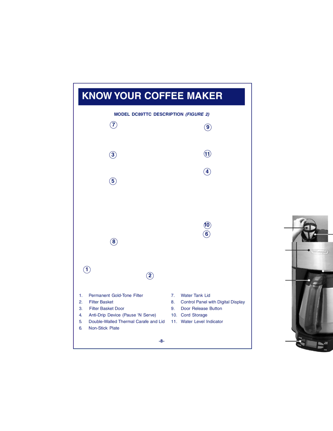 DeLonghi DC87T Series, DC89TTC Series instruction manual Model DC89TTC Description Figure 